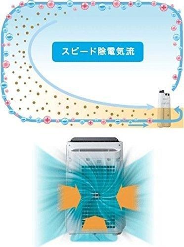 Fu D51 W Sharp プラズマクラスター 空気清浄機 中古品 修理販売 サンクス電機 Fu D51 W Sharp プラズマクラスター 空気清浄機 中古品 修理販売 サンクス電機
