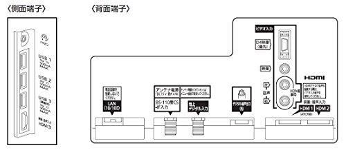 TH-40CX700|パナソニック 40V型 4K 液晶テレビ VIERA 4K |中古 TH-40CX700|パナソニック 40V型 4K 液晶テレビ VIERA 4K |中古