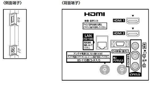 TH-32A305｜パナソニック 32V型 ハイビジョン 液晶テレビ VIERA ｜中古