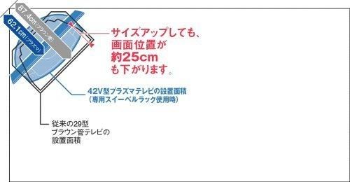 HITACHI WOOO W42P-HR9000 42V型 録画機能付HDD内蔵 W42P-HR9000 « HITACHI « 40～45インチプラズマ « 地上デジタル