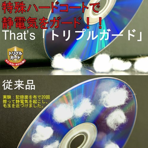 dvd オファー r ハード コート