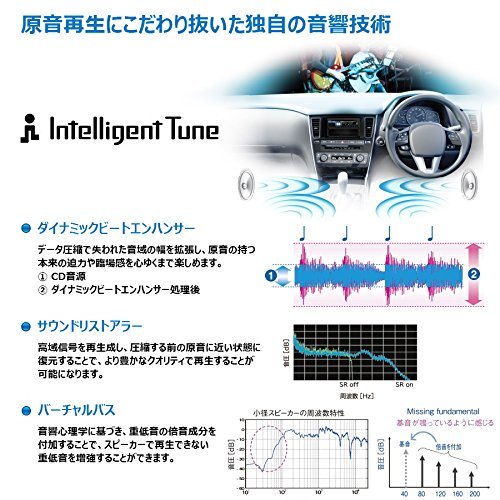 CZ215｜Clarion(クラリオン) USBスロット搭載 1DIN CDレシーバー