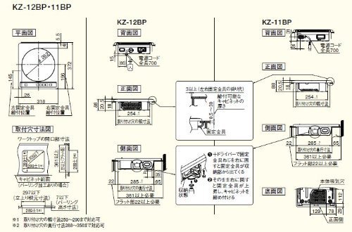 KZ-12BP｜パナソニック電工 IHクッキングヒーター １口ビルトインタイプ ※必ずサイズをご確認ください。 電源200Vタイプ｜中古品 ｜修理販売｜サンクス電機