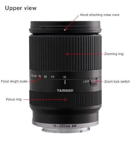 B011-I｜TAMRON 高倍率ズームレンズ 18-200mm F3.5-6.3 DiIII VC