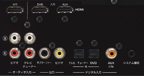 YSP-600(B)｜ヤマハ 5.1ch YSPシリーズ デジタルサウンドプロジェクター ブラック YSP-600 (B)【中古品】｜中古品｜修理販売｜サンクス電機