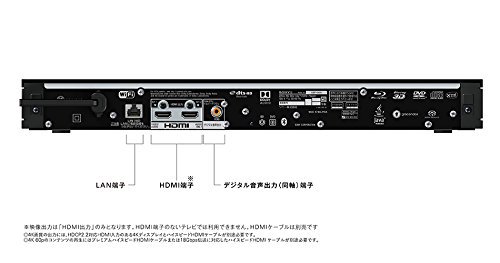 UBP-X800｜ソニー SONY ブルーレイプレーヤー/DVDプレーヤー Ultra HD ...