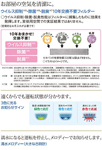 コロナ 衣類乾燥除湿機 除湿量6.3L(木造7畳・鉄筋14畳まで)