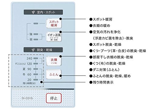 DI-CD1S-W｜シャープ 布団乾燥機（ホワイト系）SHARP 高濃度「プラズマクラスター7000」 DI-CD1S-W 【中古品】｜中古品｜修理販売｜サンクス電機