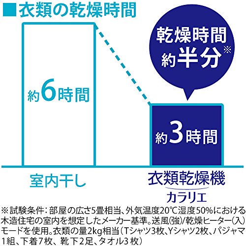 IK-C300-A｜アイリスオーヤマ 衣類乾燥機 カラリエ ブルー IK-C300-A