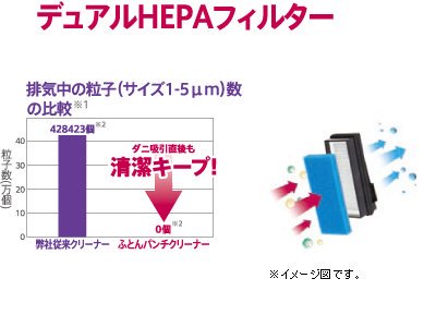 VH9201DS｜ＬＧ ふとんパンチクリーナー VH9201DS コード付