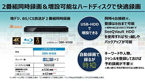 BD-W1500｜シャープ AQUOSブルーレイディスクレコーダー 1TB BD-W1500