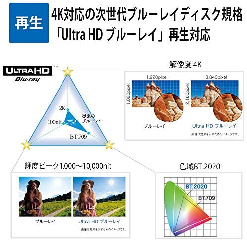 DBRT1008｜東芝 1TB HDD/3チューナー搭載3D対応ブルーレイレコーダー