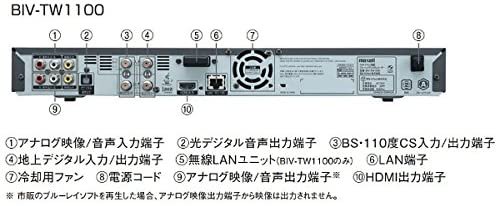 【良品】シャープ 1TB 2チューナー ブルーレイレコーダー BD-WW1000リモコン