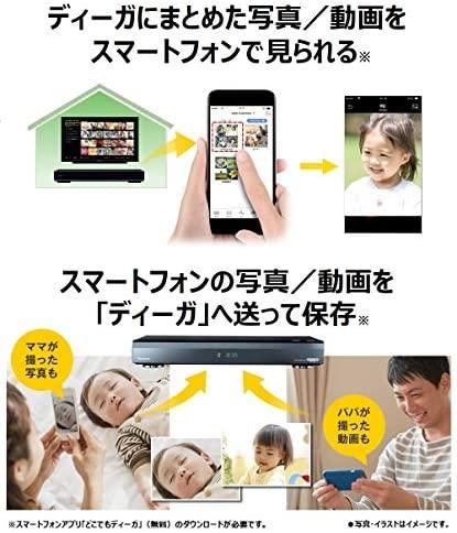 DMR-UCX4060｜パナソニック 4TB 7チューナー ブルーレイ