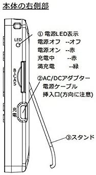 Aircat 500｜ニチワ電子 5V型 液晶 テレビ Aircat 500｜中古品｜修理販売｜サンクス電機