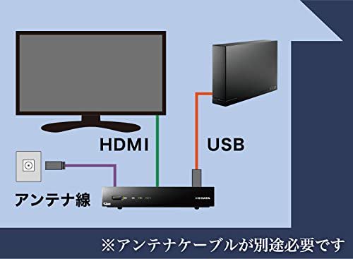 EX-BCTX2｜I-O DATA 地デジ/BS/CS ダブルチューナー レコーダー 外付けHDD(録画)/HDMI対応/Fireタブレット対応 EX- BCTX2｜中古品｜修理販売｜サンクス電機