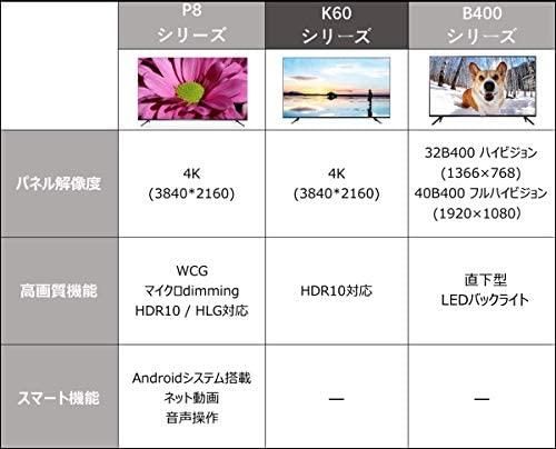 43K601U｜TCL 43V型 4K液晶テレビ 43K601U HDR搭載 鮮やかな色彩 裏番組録画対応 2019年43インチモデル  43K601U｜中古品｜修理販売｜サンクス電機