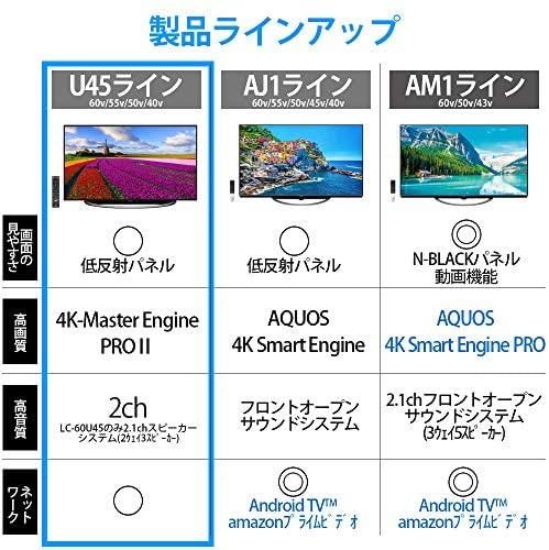 LC-50U45｜シャープ 50V型 4K対応液晶テレビ AQUOS LC-50U45 HDR