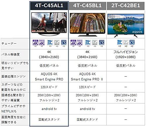 4T-C45AL1｜シャープ SHARP 45V型 4Kチューナー内蔵 液晶 テレビ AQUOS