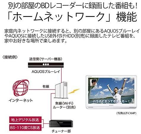 2T-C12AF-B｜シャープ SHARP ポータブル液晶テレビ ハイビジョン