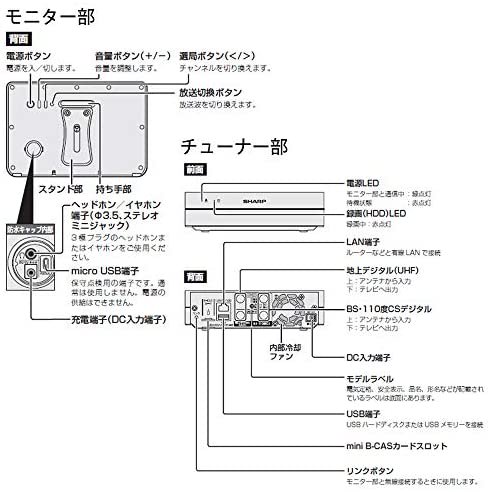 2T-C12AF-B｜シャープ SHARP ポータブル液晶テレビ ハイビジョン 防水 ワイヤレス設計 AQUOS ブラック 12V型 2T-C12AF -B｜中古品｜修理販売｜サンクス電機