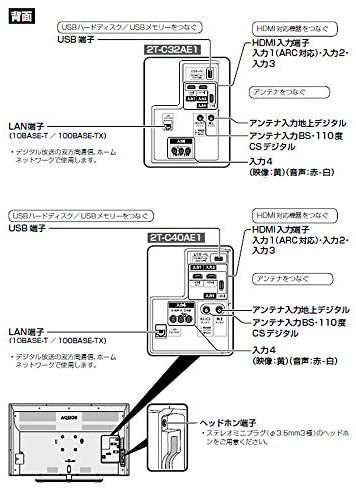 2T-C32AE1｜シャープ 32V型 液晶 テレビ AQUOS 2T-C32AE1 ハイビジョン 外付HDD対応(裏番組録画) 2画面表示  2018年モデル｜中古品｜修理販売｜サンクス電機