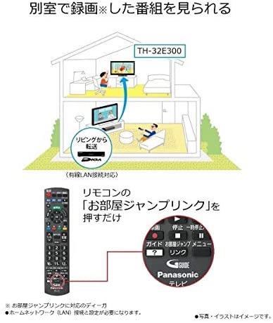 TH-32E300｜パナソニック 32V型 液晶テレビ ビエラ TH-32E300