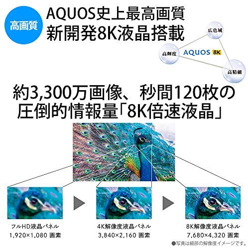 8T-C60AX1｜シャープ 60V型 液晶 テレビ AQUOS 8T-C60AX1 8K