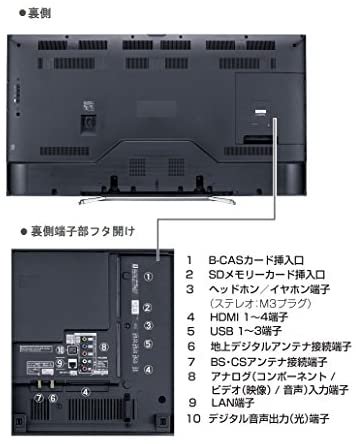 TH-49EX850｜パナソニック 49V型 液晶テレビ ビエラ TH-49EX850 4K