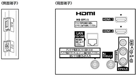 TH-19C305｜パナソニック 19V型 液晶テレビ ビエラ TH-19C305