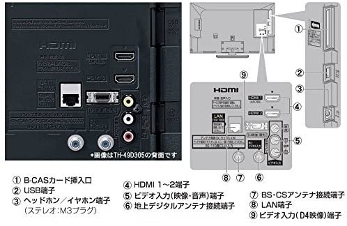 TH-32D305｜パナソニック 32V型 液晶テレビ ビエラ TH-32D305 ...