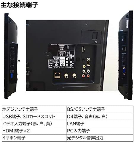 DSM-19L3｜三菱電機製 液晶テレビ 19型 アンテナケーブル 人デジカメの