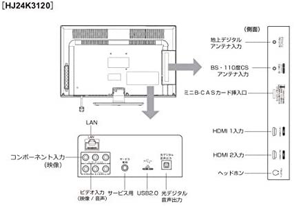 HJ24K3120｜ハイセンス 24V型 液晶 テレビ HJ24K3120 ハイビジョン 外