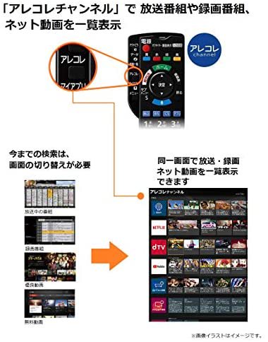 TH-43EX600｜パナソニック 43V型 液晶テレビ ビエラ TH-43EX600 4K USB HDD録画対応 2017年モデル｜中古品 ｜修理販売｜サンクス電機