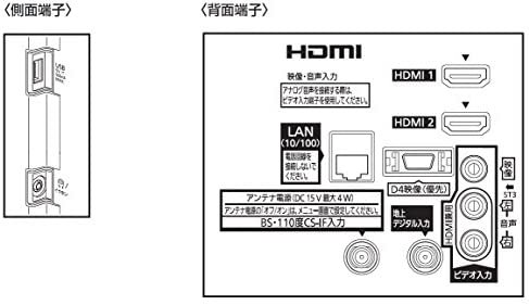 TH-39A305｜パナソニック 39v型 液晶テレビ ビエラ TH-39A305 フル