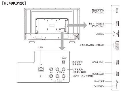 HJ49K3120｜ハイセンス 49V型 液晶 テレビ HJ49K3120 フル