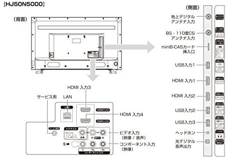 HJ50N5000｜ハイセンス Hisense 50V型 液晶 テレビ HJ50N5000 4K 外