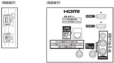 TH-24C325｜パナソニック 24V型 液晶テレビ ビエラ TH-24C325