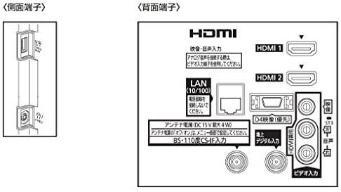 TH-32C320｜パナソニック 32V型 液晶テレビ ビエラ TH-32C320