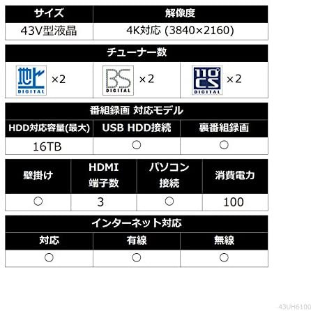 未着用品】 LG 43V型 液晶テレビ 43UH6100 4K 外付けHDD裏番組録画対応