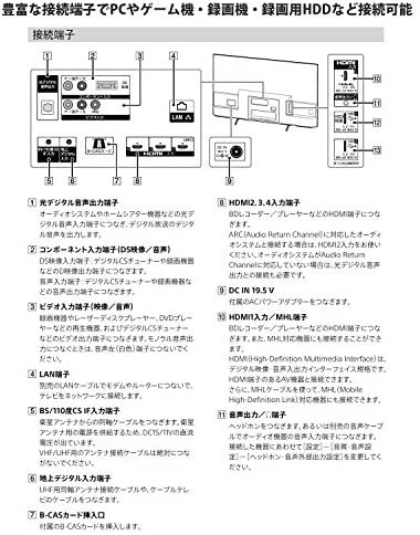 KJ-48W730C｜ソニー 48V型 液晶 テレビ ブラビア KJ-48W730C フルハイビジョン 外付けHDD裏番組録画対応 2016年 モデル｜中古品｜修理販売｜サンクス電機