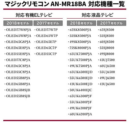 AN-MR18BA｜マジックリモコン 2018年モデル LG TV 対応 AN-MR18BA