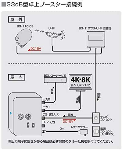 NAVB33SUE-BP｜日本アンテナ 4K8K対応 卓上型ブースター 地デジ/BS