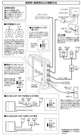 VRB33SU｜日本アンテナ 卓上型ブースター BS・110°CS/UHF増幅 VHFパス