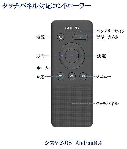 GOOVIS-G2｜ヘッドマウントディスプレイ 2D/3D映像 AndroidOS4.4 Wi-Fi機能搭載 Bluetooth4.0対応 GOOVIS -G2｜中古品｜修理販売｜サンクス電機