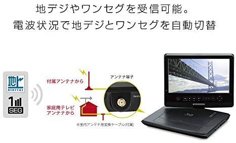 GH-PBD10DT-BK｜グリーンハウス 10.1型ワイドTFT液晶 (LED) 地デジ