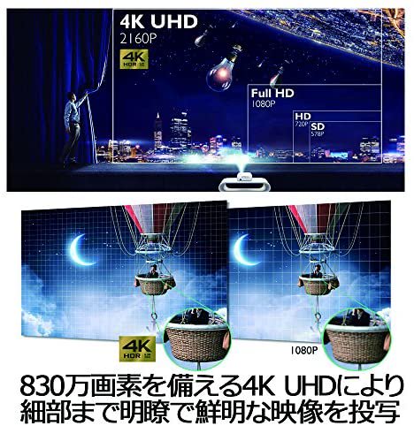 HT2550｜BenQ ホームプロジェクター HT2550 (DLP/4K/2200lm/HDR対応