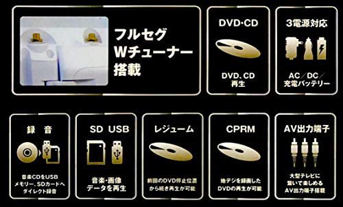 ZM－12FWP｜レボリューション 12インチフルセグWチューナー搭載 防水ポータブルDVDプレーヤー ZM-12FWP｜中古品｜修理販売｜サンクス電機