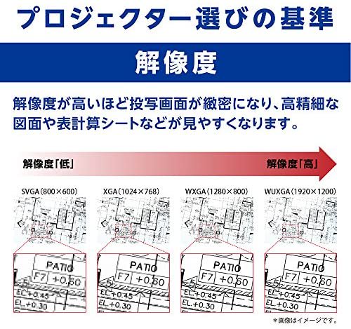 EB-X05｜EPSON プロジェクター EB-X05 3300lm 15000:1 XGA 2.5kg 無線