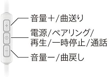 RP-BTS30-K｜パナソニック Bluetooth対応 カナル型ワイヤレスイヤホン